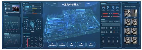 中國聯(lián)通與中國一重攜手繪就‘智造’新藍圖 信息系統(tǒng)集成服務加速工業(yè)數(shù)字化轉(zhuǎn)型
