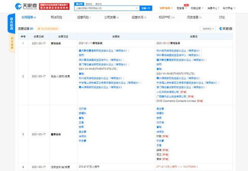 騰訊與小紅書(shū)關(guān)聯(lián)公司投資美瞳品牌moody，拓展數(shù)字健康與時(shí)尚融合新賽道
