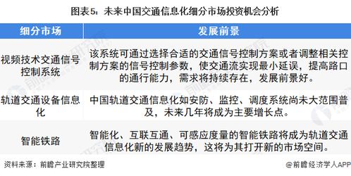 中國交通行業計算機系統集成市場投資機會分析 市場規模迅速增長，前景可期